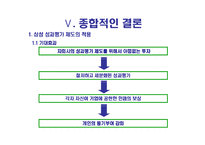 [인적자원관리] 삼성전자 성과평가제 분석 -삼성전자와 모토로라의 비교-19