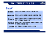 [운영관리] 현대 .기아 자동차 SIX SIGMA(식스시그마, 6시그마) 성공사례-5