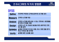 [운영관리] 현대 .기아 자동차 SIX SIGMA(식스시그마, 6시그마) 성공사례-6