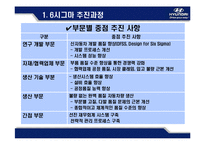 [운영관리] 현대 .기아 자동차 SIX SIGMA(식스시그마, 6시그마) 성공사례-14