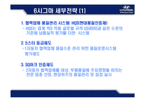 [운영관리] 현대 .기아 자동차 SIX SIGMA(식스시그마, 6시그마) 성공사례-16