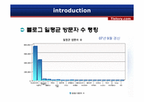 [전자상거래] 티스토리 분석-10