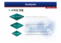 [전자상거래] 티스토리 분석-20