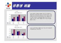 [재무컨설팅] CJ 홈쇼핑 분석-8