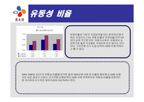 [재무컨설팅] CJ 홈쇼핑 분석-9