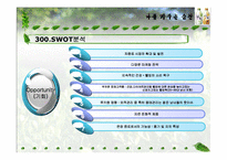 [광고전략] 오늘의 차 광고기획서-13