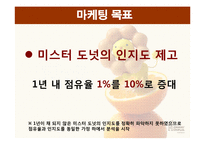 [마케팅] 미스터 도넛 마케팅 전략-7