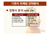[마케팅] 미스터 도넛 마케팅 전략-12