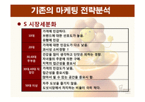 [마케팅] 미스터 도넛 마케팅 전략-15