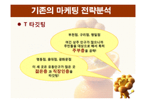 [마케팅] 미스터 도넛 마케팅 전략-16