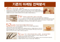[마케팅] 미스터 도넛 마케팅 전략-18