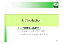 [마케팅조사] 참이슬fresh 선호도 조사 & Brand Loyalty 구축 방안-3