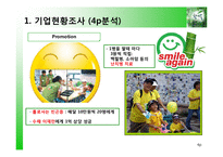 [마케팅조사] 참이슬fresh 선호도 조사 & Brand Loyalty 구축 방안-4