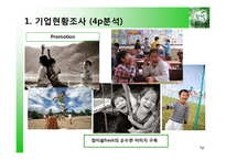 [마케팅조사] 참이슬fresh 선호도 조사 & Brand Loyalty 구축 방안-5
