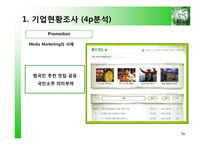 [마케팅조사] 참이슬fresh 선호도 조사 & Brand Loyalty 구축 방안-9
