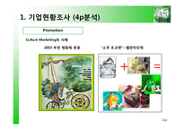 [마케팅조사] 참이슬fresh 선호도 조사 & Brand Loyalty 구축 방안-11
