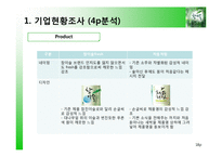 [마케팅조사] 참이슬fresh 선호도 조사 & Brand Loyalty 구축 방안-18