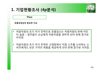 [마케팅조사] 참이슬fresh 선호도 조사 & Brand Loyalty 구축 방안-20
