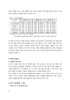 [마케팅 조사론, 스포츠마케팅] 소니 월드컵 FIFA 공식 스폰서십-11