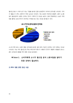 [마케팅 조사론, 스포츠마케팅] 소니 월드컵 FIFA 공식 스폰서십-16