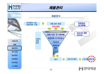 [인사관리] 현대제철 기업사례 조사-10
