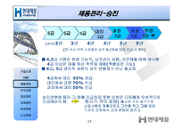 [인사관리] 현대제철 기업사례 조사-13