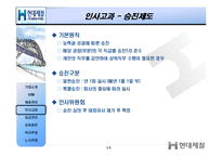 [인사관리] 현대제철 기업사례 조사-14