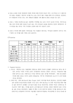 [마케팅] 미스터 피자 Mr. Pizza 마케팅전략-18