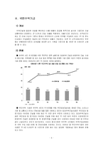 [금융시장론] 주택금융시장의 문제점과 해결방안-8