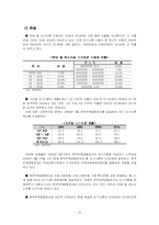 [금융시장론] 주택금융시장의 문제점과 해결방안-13