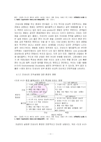 [경영조직론] 단성사 사례-11