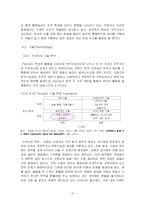 [경영조직론] 단성사 사례-12