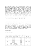 [경영조직론] 단성사 사례-17