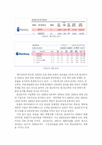 [이비즈니스] 잡코리아 분석-13