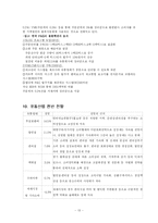 유통산업, 물류산업-13