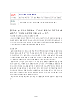 [마케팅조사] 미샤 부진 원인과 마케팅전략-14