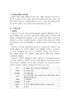 [국제경영] 하이마트와 전자랜드-4