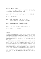 [국제경영] 하이마트와 전자랜드-6