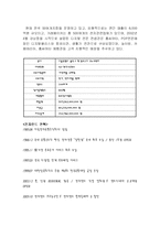 [국제경영] 하이마트와 전자랜드-7
