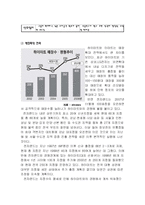 [국제경영] 하이마트와 전자랜드-13