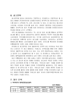 [국제경영] 하이마트와 전자랜드-15