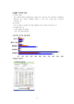 [국제마케팅] CJ제일제당 울릉 미네워터 중국진출전략-4