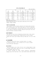 [국제마케팅] CJ제일제당 울릉 미네워터 중국진출전략-10