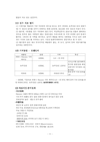[국제마케팅] CJ제일제당 울릉 미네워터 중국진출전략-11