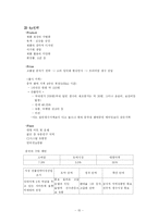 [국제마케팅] CJ제일제당 울릉 미네워터 중국진출전략-15