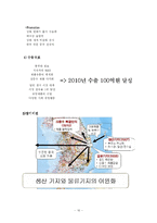 [국제마케팅] CJ제일제당 울릉 미네워터 중국진출전략-16