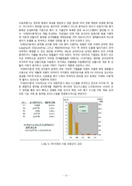 [재무관리] 환위험 관리-12