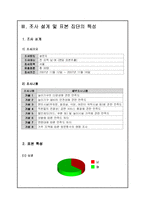 [마케팅 조사론] 롯데월드 이용 만족도에 관한 마케팅 조사론-6