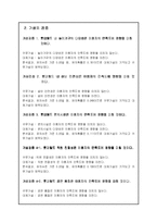 [마케팅 조사론] 롯데월드 이용 만족도에 관한 마케팅 조사론-9