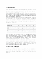 [다국적기업론] 현대 자동차 인도 시장 진출-15